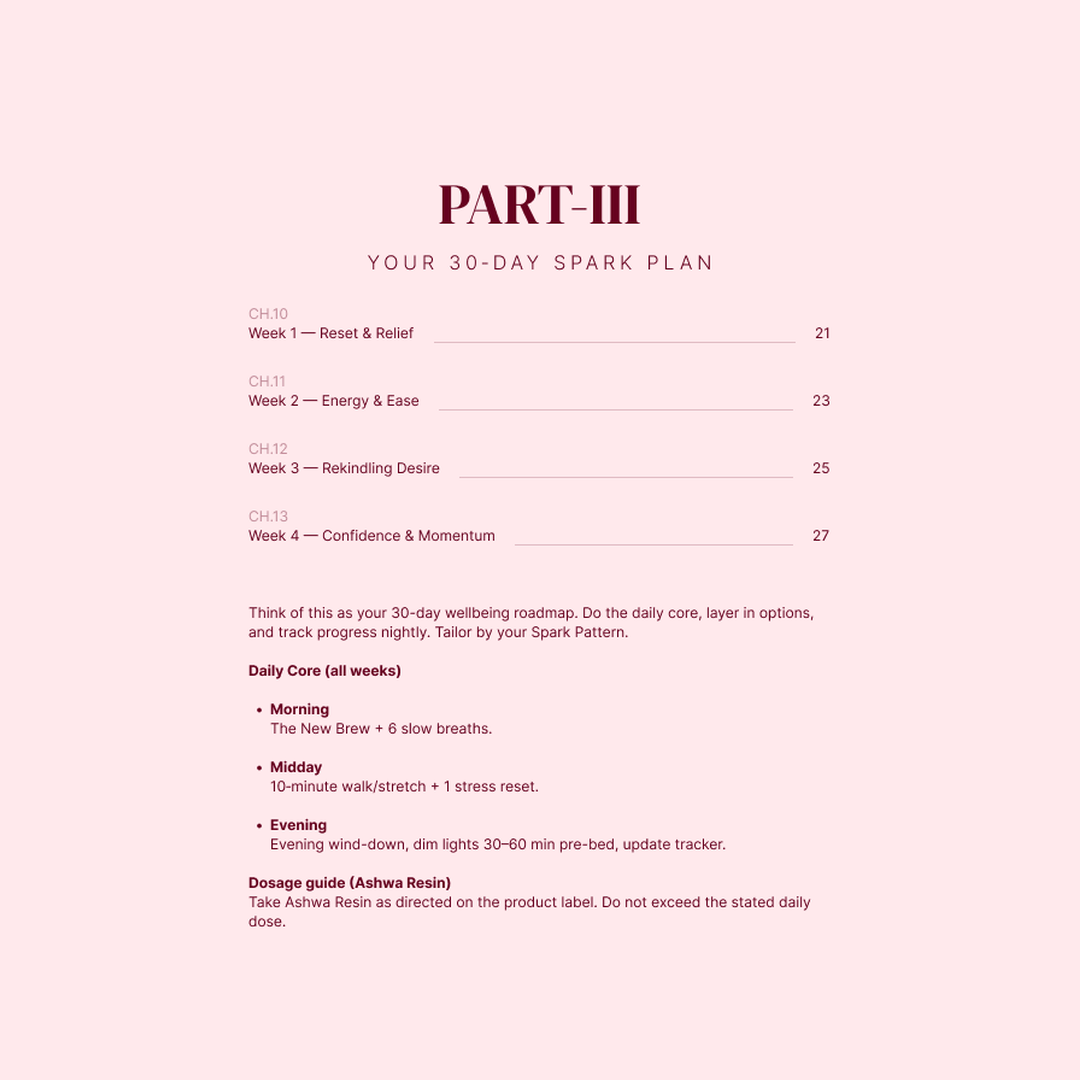The Spark Ritual A 30-Day Guide to Desire, Energy & Confidence UK