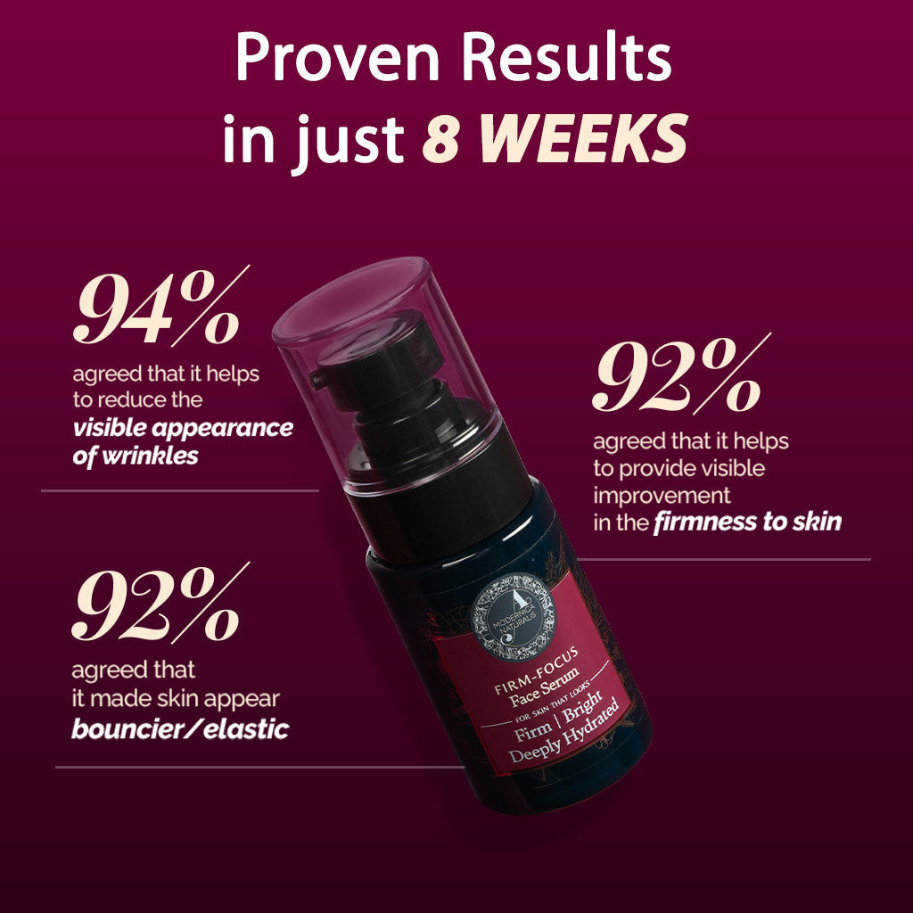 Firm-Focus Face Serum - Firms, Brightens, Hydrates Ageing, Crepey Skin - Focused-Firming Formula with Cotton Tree, Zebrawood, Strawberry Begonia - Best Face Serum for Loose, Saggy Facial Skin - With Clinically Tested Ingredient Combinations