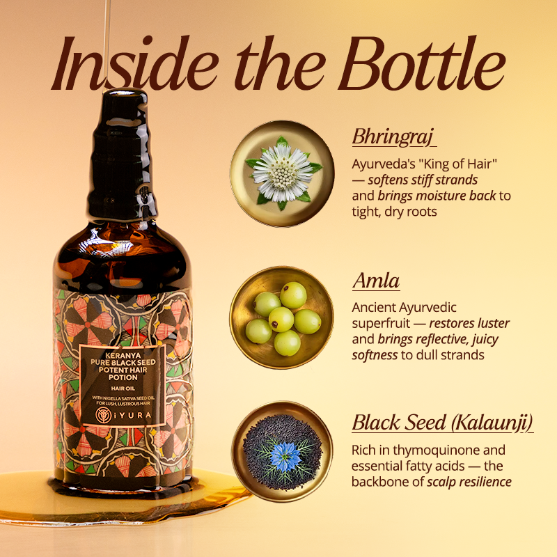 Keranya Black Seed Hair Potion