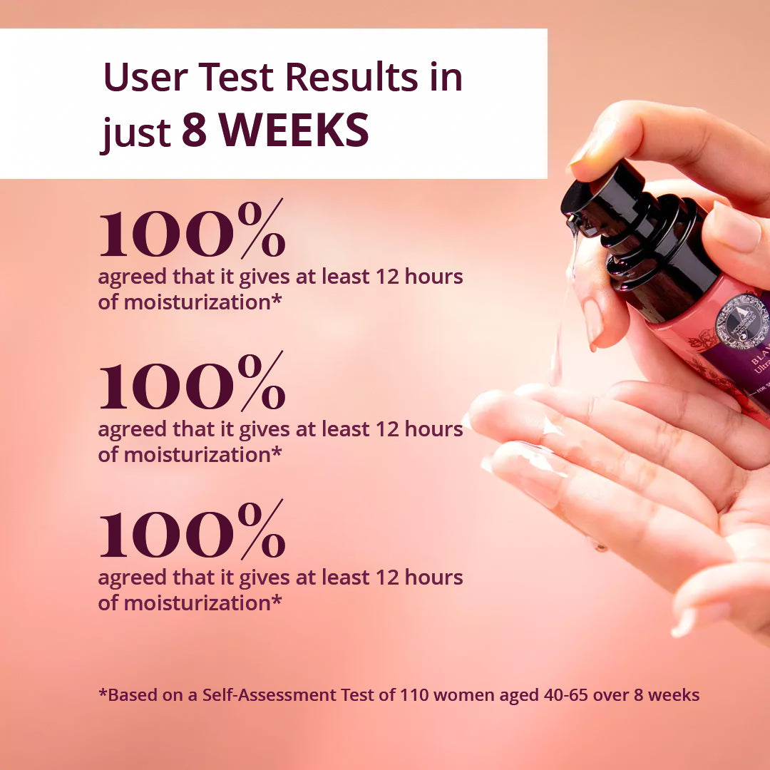 Blavana Ultra-Light Face Oil