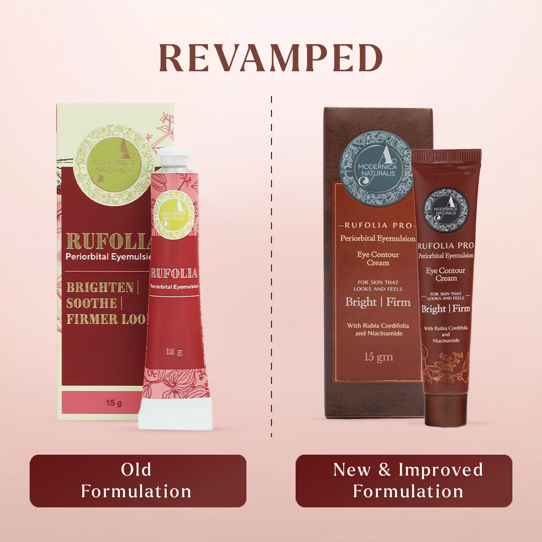 Rufolia PRO Periorbital Eyemulsion - Eye Contour Cream – Brighten, Firm and Moisturise Under-Eyes – New Formula with Manjistha, Aloe Vera, Lotus, and Niacinamide – Best Under-Eye Cream – With Clinically Tested Ingredients