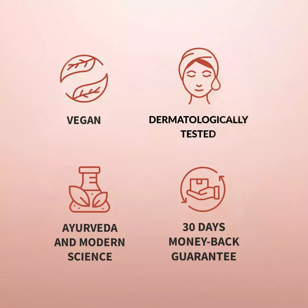 Rufolia PRO Periorbital Eyemulsion - Eye Contour Cream – Brighten, Firm and Moisturise Under-Eyes – New Formula with Manjistha, Aloe Vera, Lotus, and Niacinamide – Best Under-Eye Cream – With Clinically Tested Ingredients