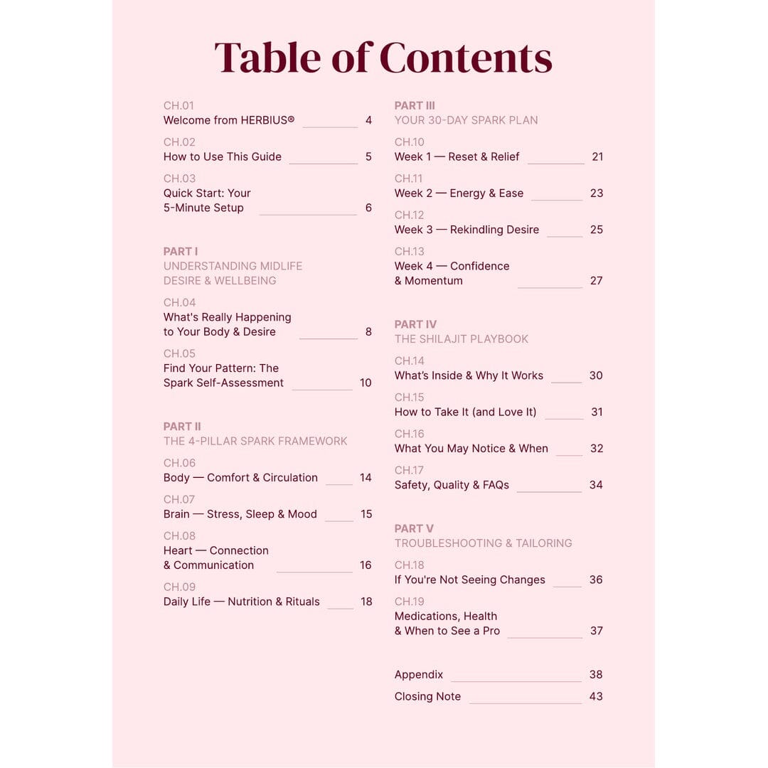 The Spark Ritual eBook A 30-Day Guide to Vitality, Energy & Confidence Herbius