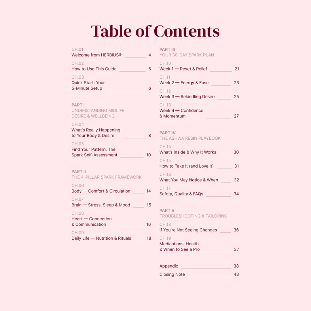 The Spark Ritual A 30-Day Guide to Desire, Energy & Confidence UK