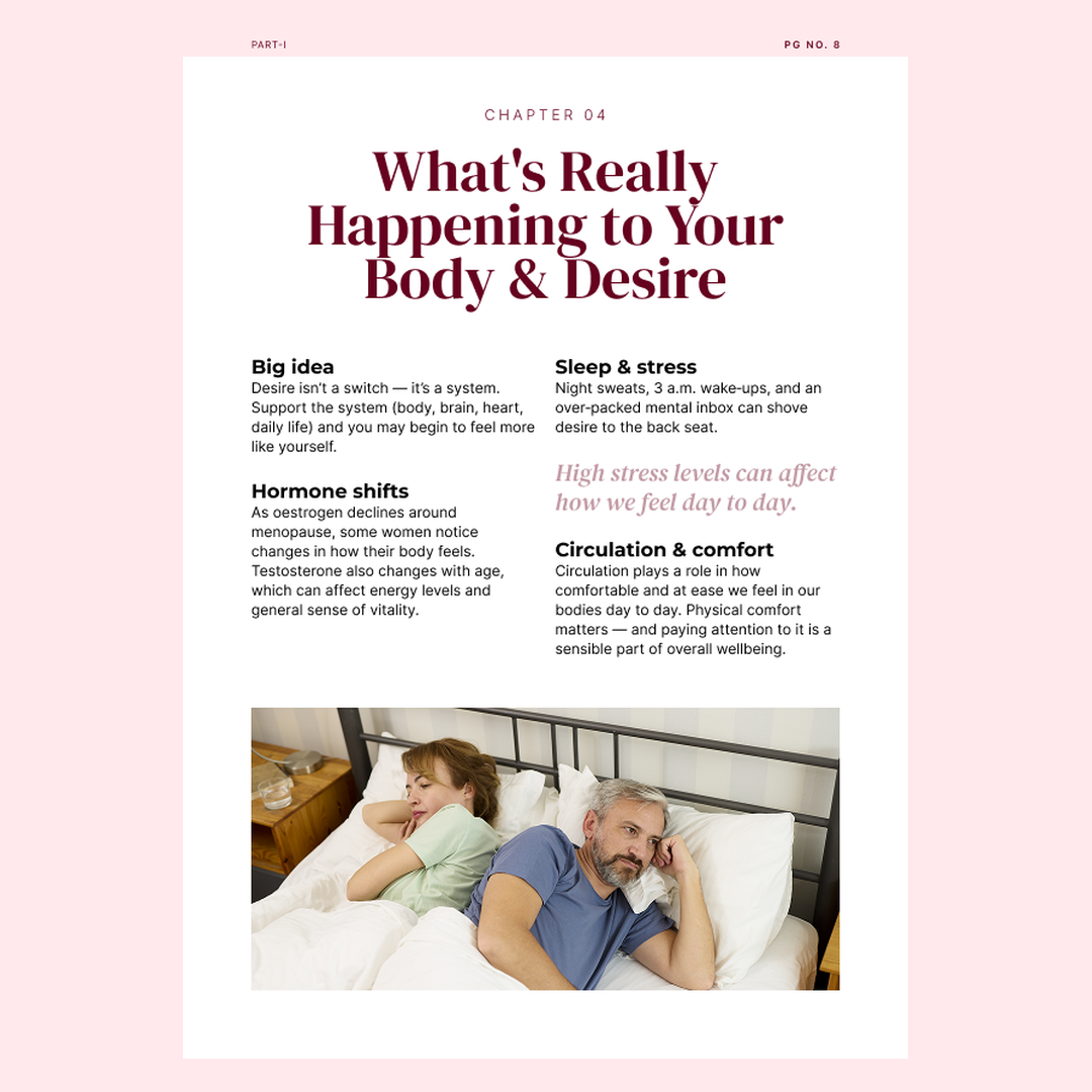 The Spark Ritual A 30-Day Guide to Desire, Energy & Confidence UK
