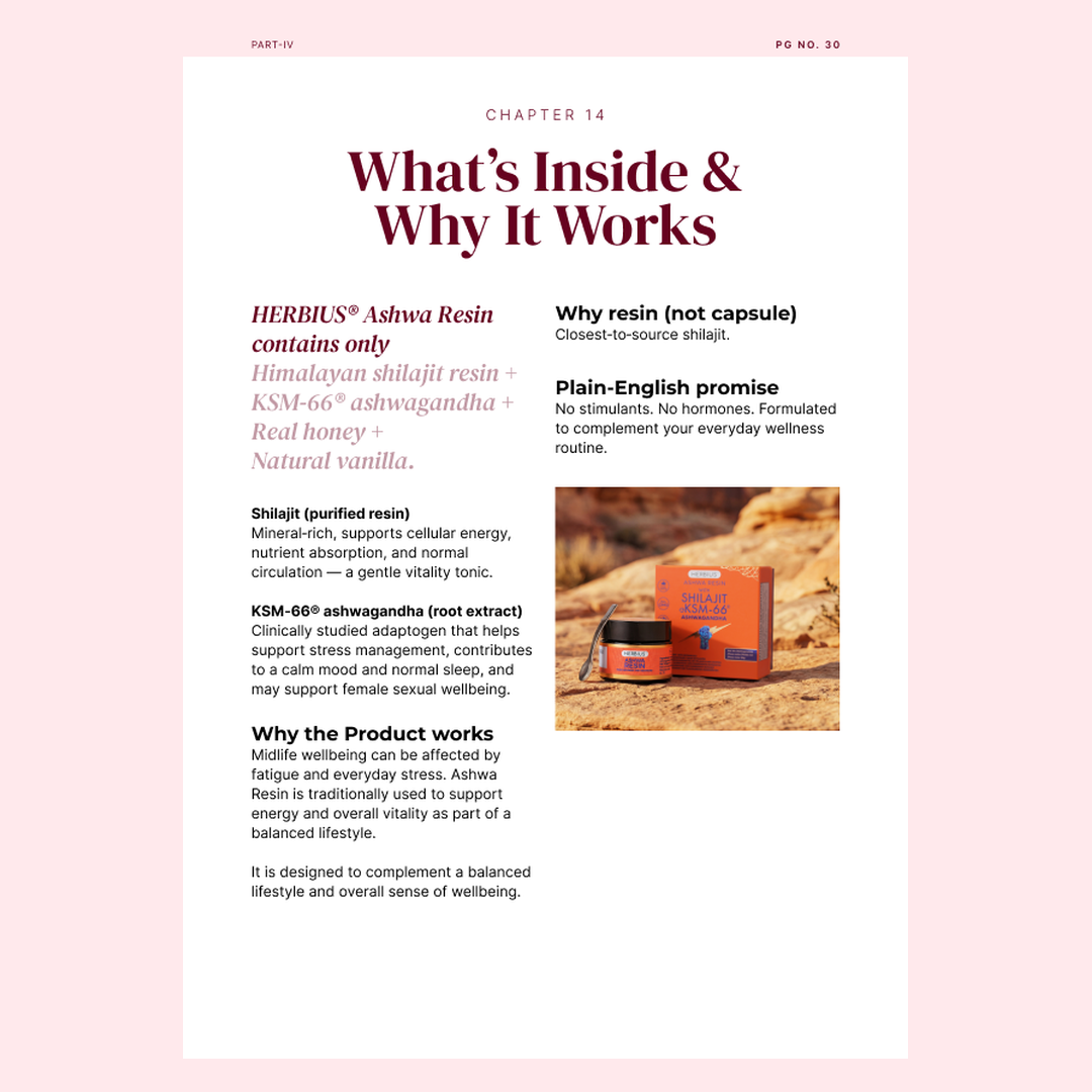 The Spark Ritual A 30-Day Guide to Desire, Energy & Confidence UK