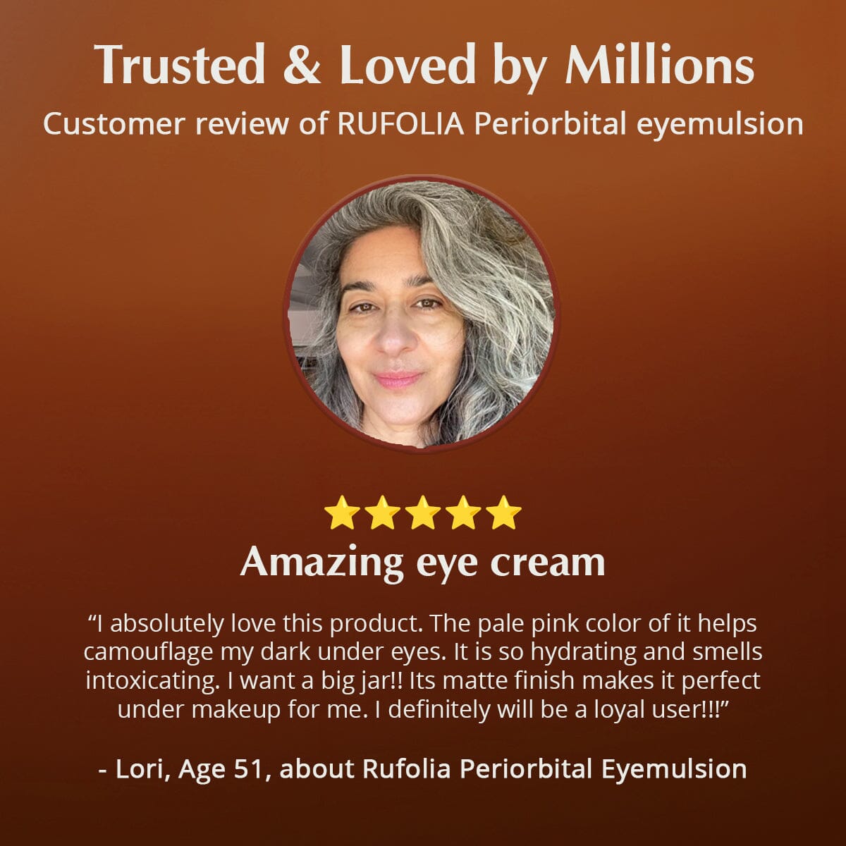 Rufolia PRO Periorbital Eyemulsion - Eye Contour Cream – Brighten, Firm and Moisturise Under-Eyes – New Formula with Manjistha, Aloe Vera, Lotus, and Niacinamide – Best Under-Eye Cream – With Clinically Tested Ingredients